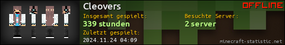 Benutzerleisten 560x90 für Cleovers