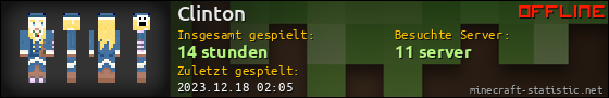 Benutzerleisten 560x90 für Clinton