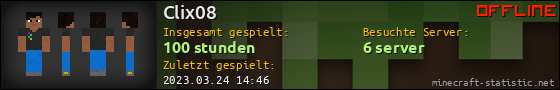 Benutzerleisten 560x90 für Clix08