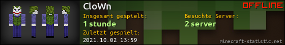 Benutzerleisten 560x90 für CloWn
