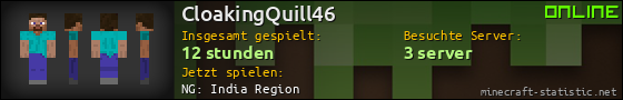 Benutzerleisten 560x90 für CloakingQuill46