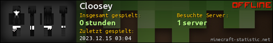 Benutzerleisten 560x90 für Cloosey