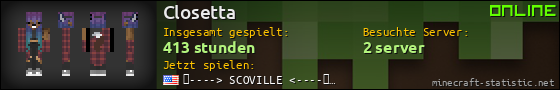 Benutzerleisten 560x90 für Closetta