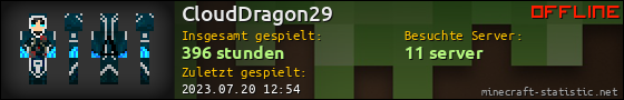 Benutzerleisten 560x90 für CloudDragon29