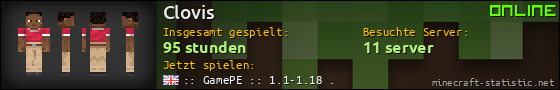 Benutzerleisten 560x90 für Clovis