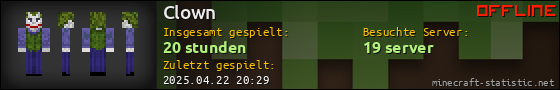 Benutzerleisten 560x90 für Clown