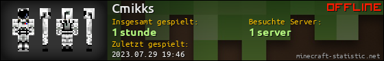Benutzerleisten 560x90 für Cmikks