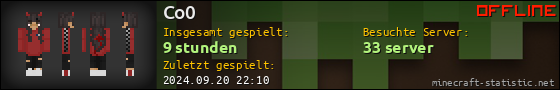 Benutzerleisten 560x90 für Co0