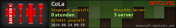 Benutzerleisten 560x90 für CoLa