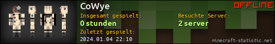 Benutzerleisten 560x90 für CoWye