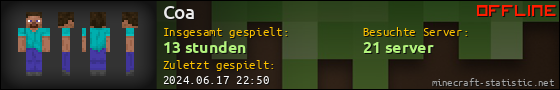 Benutzerleisten 560x90 für Coa
