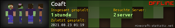 Benutzerleisten 560x90 für Coaft