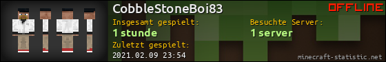 Benutzerleisten 560x90 für CobbleStoneBoi83