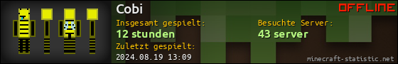 Benutzerleisten 560x90 für Cobi