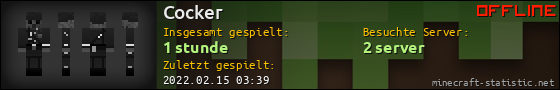 Benutzerleisten 560x90 für Cocker