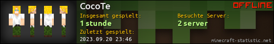 Benutzerleisten 560x90 für CocoTe