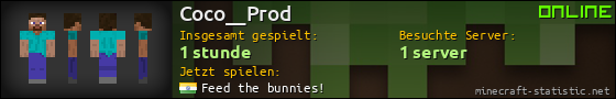 Benutzerleisten 560x90 für Coco__Prod
