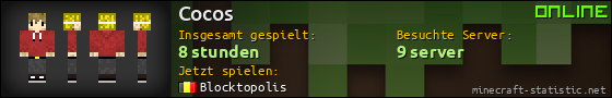 Benutzerleisten 560x90 für Cocos