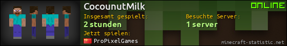 Benutzerleisten 560x90 für CocounutMilk