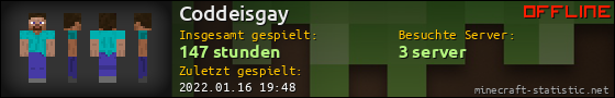 Benutzerleisten 560x90 für Coddeisgay