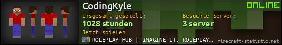 Benutzerleisten 560x90 für CodingKyle