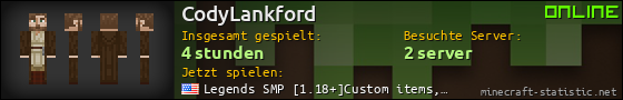 Benutzerleisten 560x90 für CodyLankford