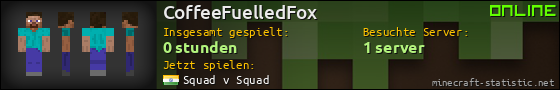 Benutzerleisten 560x90 für CoffeeFuelledFox