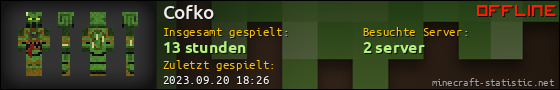Benutzerleisten 560x90 für Cofko