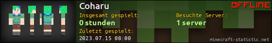 Benutzerleisten 560x90 für Coharu