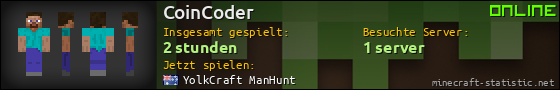 Benutzerleisten 560x90 für CoinCoder