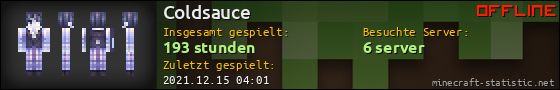 Benutzerleisten 560x90 für Coldsauce