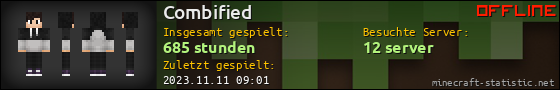 Benutzerleisten 560x90 für Combified