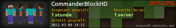 Benutzerleisten 560x90 für CommanderBlockHD