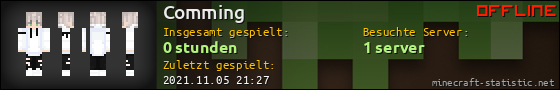 Benutzerleisten 560x90 für Comming