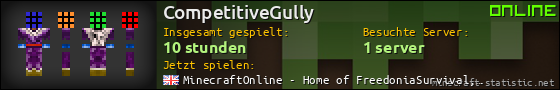 Benutzerleisten 560x90 für CompetitiveGully