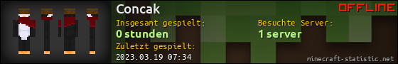 Benutzerleisten 560x90 für Concak
