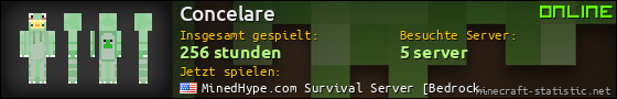 Benutzerleisten 560x90 für Concelare