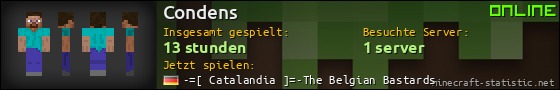 Benutzerleisten 560x90 für Condens