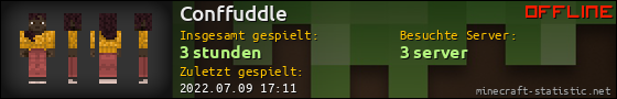 Benutzerleisten 560x90 für Conffuddle