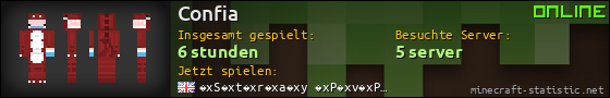 Benutzerleisten 560x90 für Confia