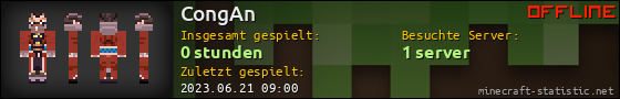 Benutzerleisten 560x90 für CongAn