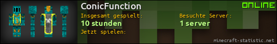 Benutzerleisten 560x90 für ConicFunction