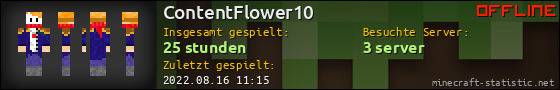 Benutzerleisten 560x90 für ContentFlower10