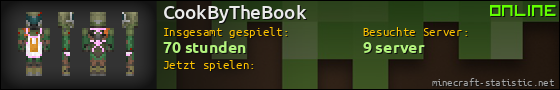 Benutzerleisten 560x90 für CookByTheBook