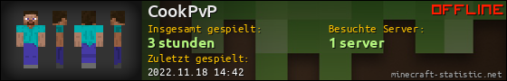 Benutzerleisten 560x90 für CookPvP