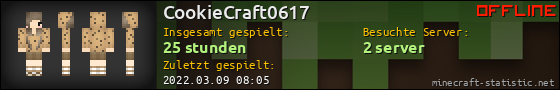 Benutzerleisten 560x90 für CookieCraft0617