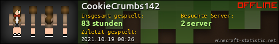 Benutzerleisten 560x90 für CookieCrumbs142