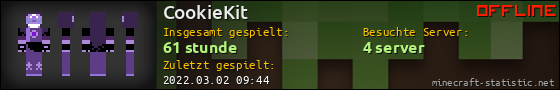 Benutzerleisten 560x90 für CookieKit