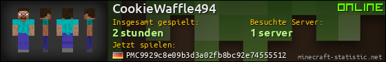 Benutzerleisten 560x90 für CookieWaffle494