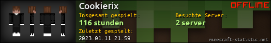Benutzerleisten 560x90 für Cookierix
